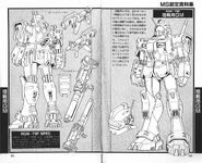 RGM - 79 Land Combat Type Info Page