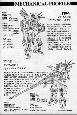 Mobile Suit Gundam Climax U C The Bonds Of The Bloodline The Gundam Wiki Fandom