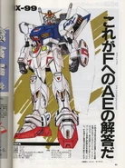 Front lineart with mobile suit data