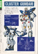 Linearts and information from Monthly BANDAI Making Journal Vol. 164