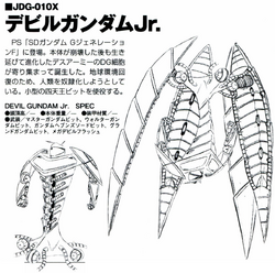 Jdg 010 Devil Gundam Junior The Gundam Wiki Fandom Jdg 010 Devil Gundam Junior The Gundam Wiki Fandom