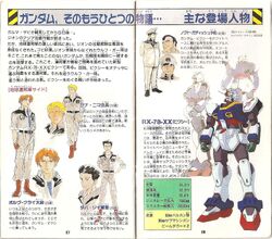 Mobile Suit Gundam Cross Dimension 0079 The Gundam Wiki Fandom