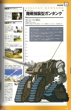 Rtx 440 Ground Assault Type Guntank The Gundam Wiki Fandom