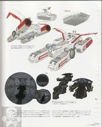 Information for Gundam Evolve