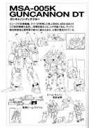 Guncannon Detector (Gundam Unicorn version) - line art