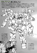 Thoroughbred's Guncannon Team