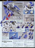 Mobile Suit Gundam 00V: Battlefield Record Character, Mechanics & Gunpla Scan 3