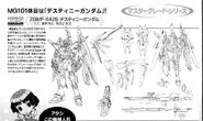 MG 1/100 ZGMF-X42S Destiny Gundam's design draft