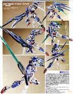 MG 1/100 GNT-0000 00 Qan[T]