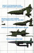 Zeon fleet comparison
