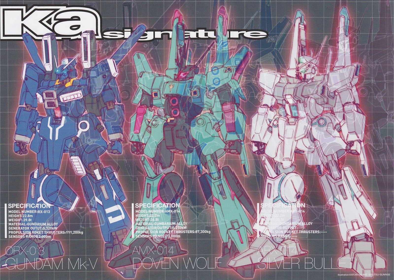 Orx 013 Gundam Mk V The Gundam Wiki Fandom