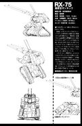 RX-75 Guntank Mass Production Type - Specifications and Technical Detail and Design