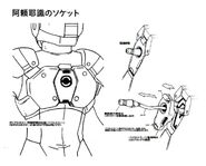 Right: Original Alaya-Vijnana System socket