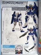 Gundam 00P Mechanic File 002-1