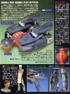 FLAT-L06D FLAT - Manual Info