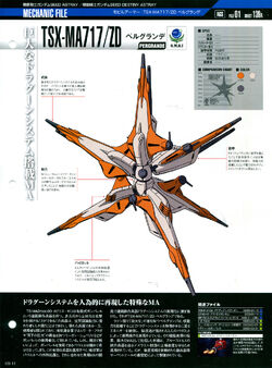 TSX-MA717/ZD Pergrande | The Gundam Wiki | Fandom