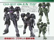 GN-XIV