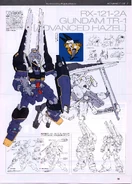 Advanced Hazel: mechanical details (from Dengeki Hobby)