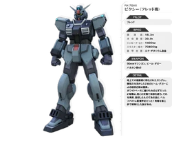 RX-78XX Gundam Pixy | The Gundam Wiki | Fandom