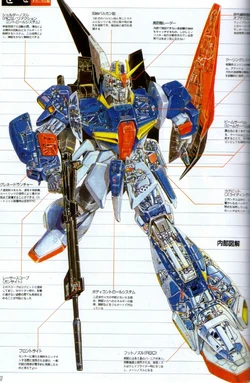 MSZ-006 Zeta Gundam | The Gundam Wiki | Fandom