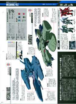 Laurasia-class | The Gundam Wiki | Fandom