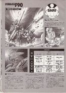 Information from 1/100 Original F90 Gundam F90 A/D/S-Type model kit manual (2)