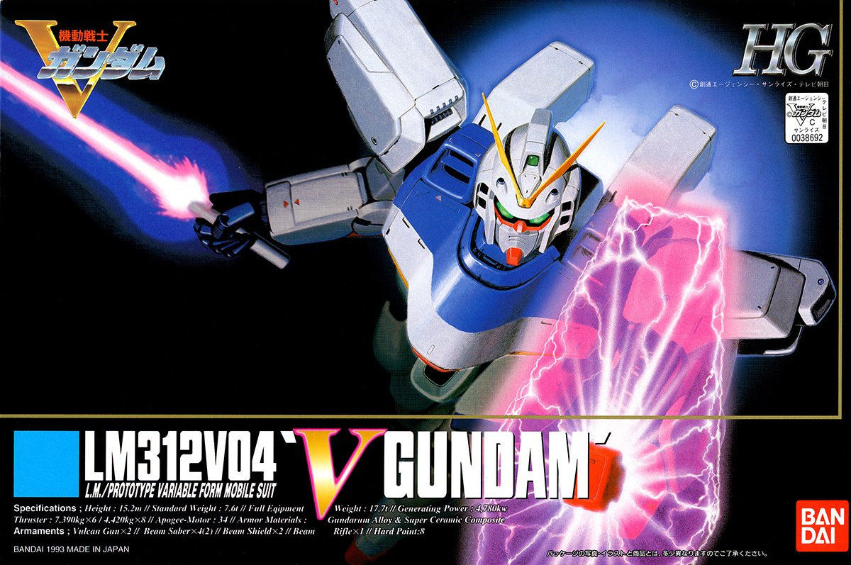 1/100 High Grade Victory Gundam Model Series, The Gundam Wiki