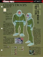 Denim, Gene and Slender: information