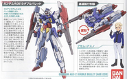 HGAGE 1/144 Gundam AGE-2 Double Bullet model kit manual cover