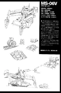 Zaku Tank (08MST Version) from Gundam Mechanics Vol. 2 - information