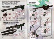 RX-0 Unicorn Gundam [Unicorn Mode] - Armaments/Technical Detail/Design