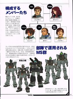 Mobile Suit Gundam Side Story Missing Link The Gundam Wiki Fandom