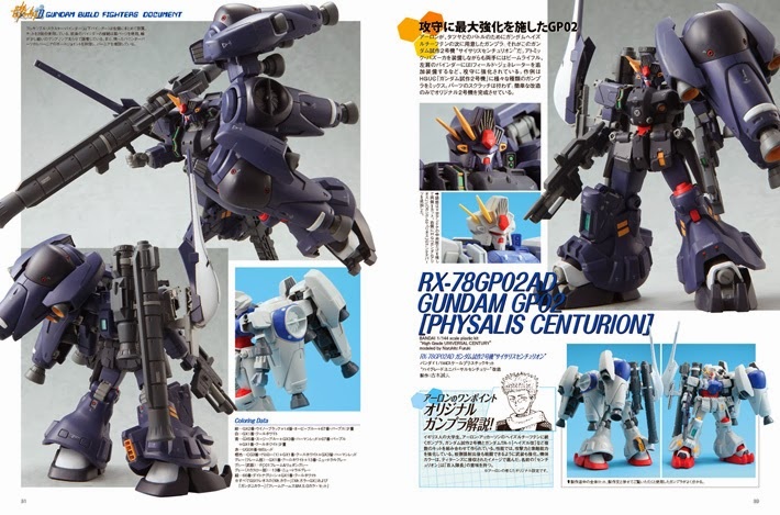 RX-78GP02AD Gundam GP02 (Physalis Centurion) | The Gundam
