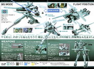 HG00 1/144 AEU-09 AEU Enact Demonstration Color Model Kit Manual Scan