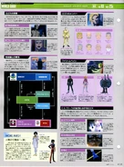 Logos File 02 (Gundam Perfect Files 041-28).jpg (3.58 MB) Logos File 02 (Gundam Perfect Files, Issue 41, Pg 28)