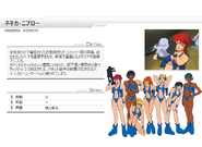 Victory Gundam Character Sheet 055