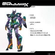 GFred short Profile (Source)