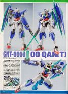 HG 1/144 GNT-0000 00 Qan[T]