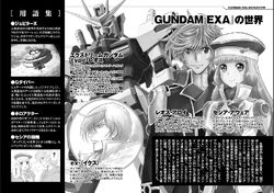 Gundam Exa Vs The Gundam Wiki Fandom Gundam Exa Vs The Gundam Wiki Fandom