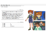 Victory Gundam Character Sheet 013