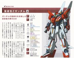 Msz 007 Mass Production Type Z Gundam The Gundam Wiki Fandom