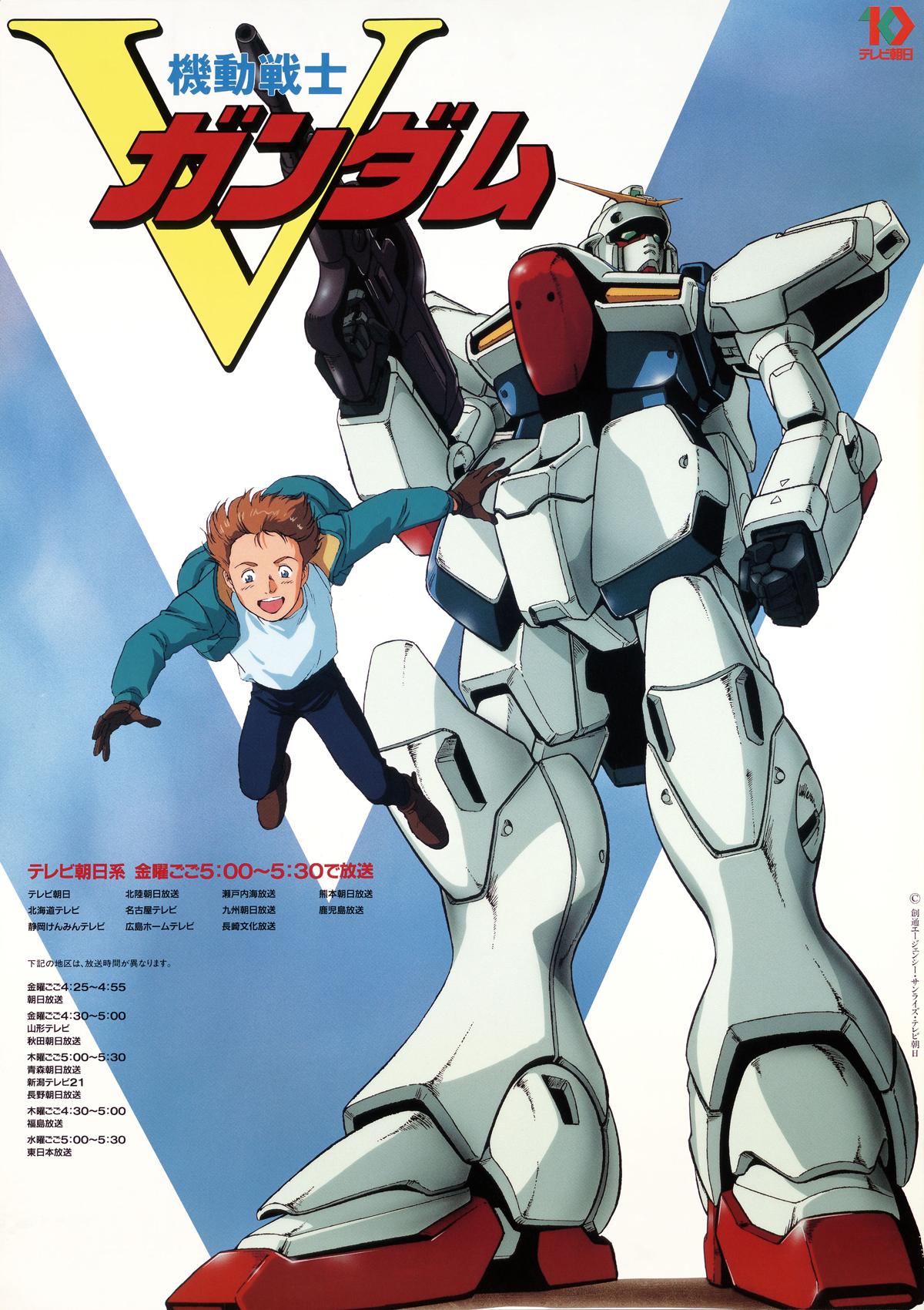 Mobile Suit Victory Gundam Snes
