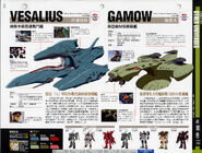 Nazca-Class and Laurasia-Class File 01 (Official Gundam Fact File, Issue 19, Pg 29)