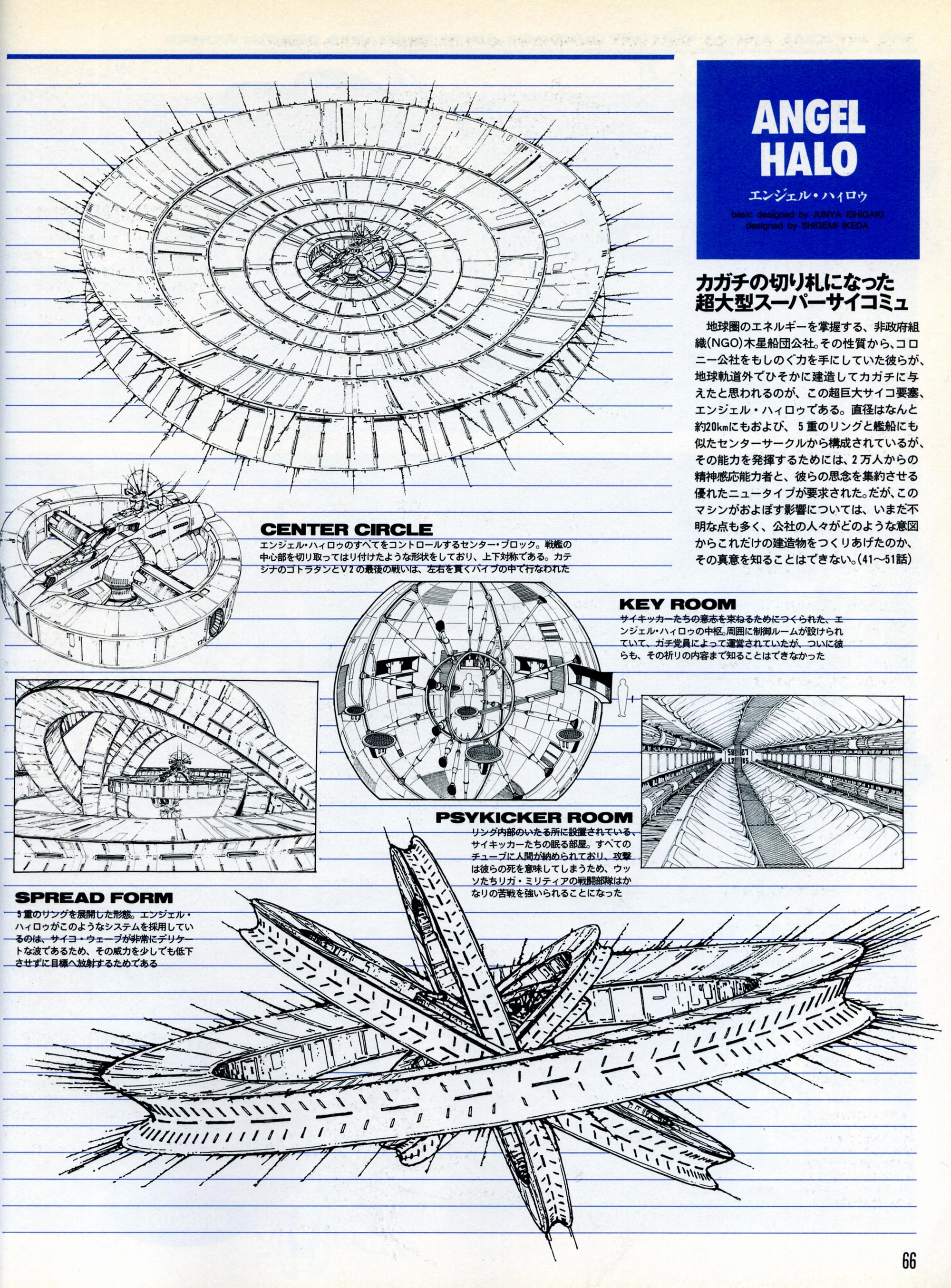 Angel Halo The Gundam Wiki Fandom