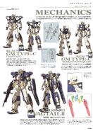 Information Sheet (Advance of Zeta: The Traitor to Destiny Blue Wings of AEUG Visual Book)