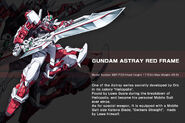 Gundam Astray Red Frame's Data