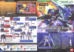 Gn 0000gnhw 7sg 00 Gundam Seven Sword G The Gundam Wiki Fandom Gn 0000gnhw 7sg 00 Gundam Seven Sword G The Gundam Wiki Fandom