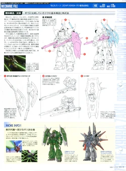 ZGMF-X999A ZAKU Mass Production Trial Type | The Gundam Wiki | Fandom