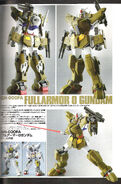 Gundam 00V - HG 1/144 - GN-000FA - Full-Armor - 0 Gundam