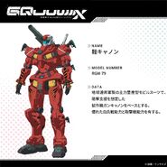 Short Profile (Source)